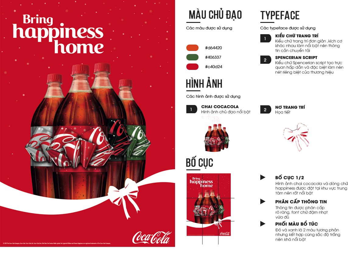 Bài tập buổi 3