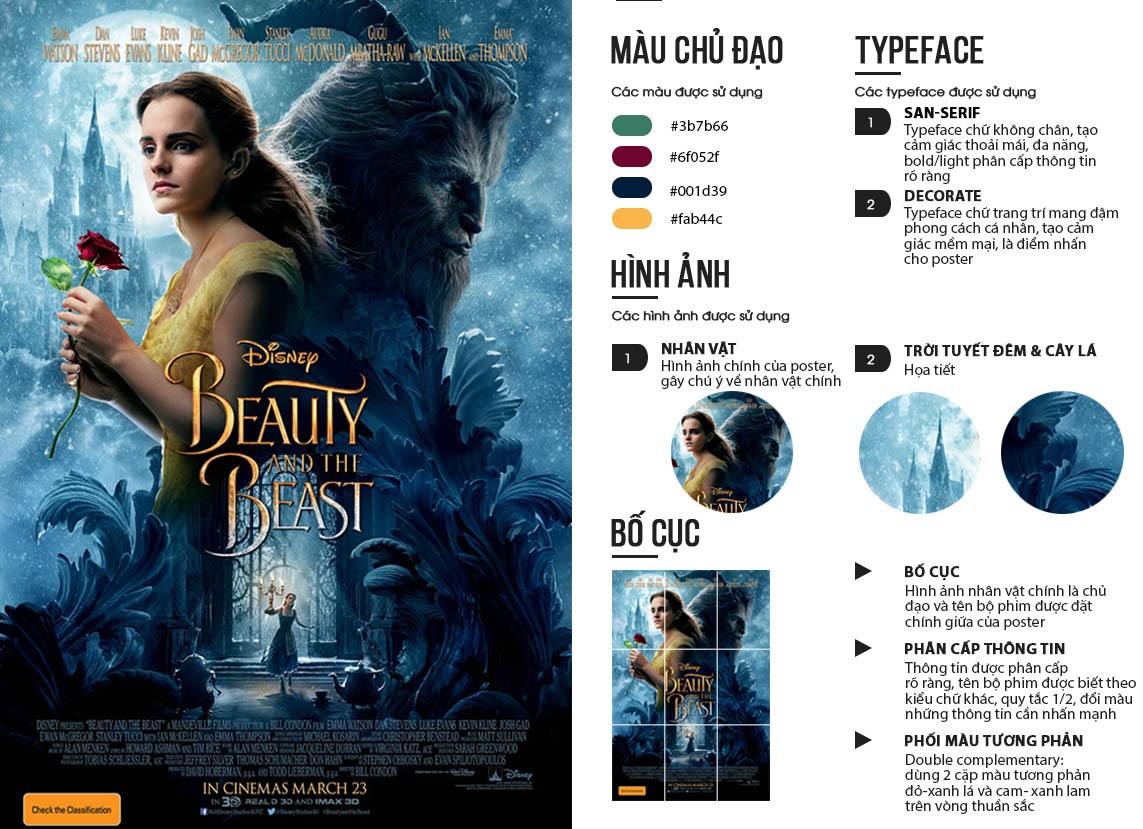BTVN Buổi 3