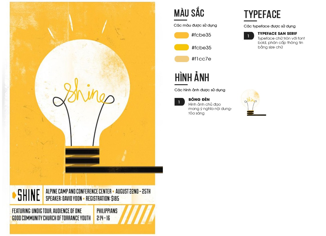 BTVN-B4-Ngô Thị Quỳnh Anh