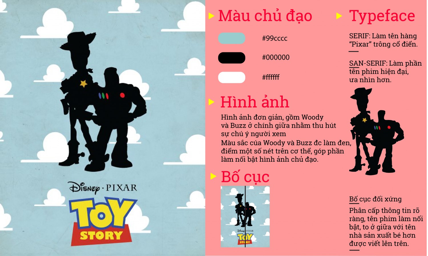 BTVN buổi 4 - Lê Minh Quân