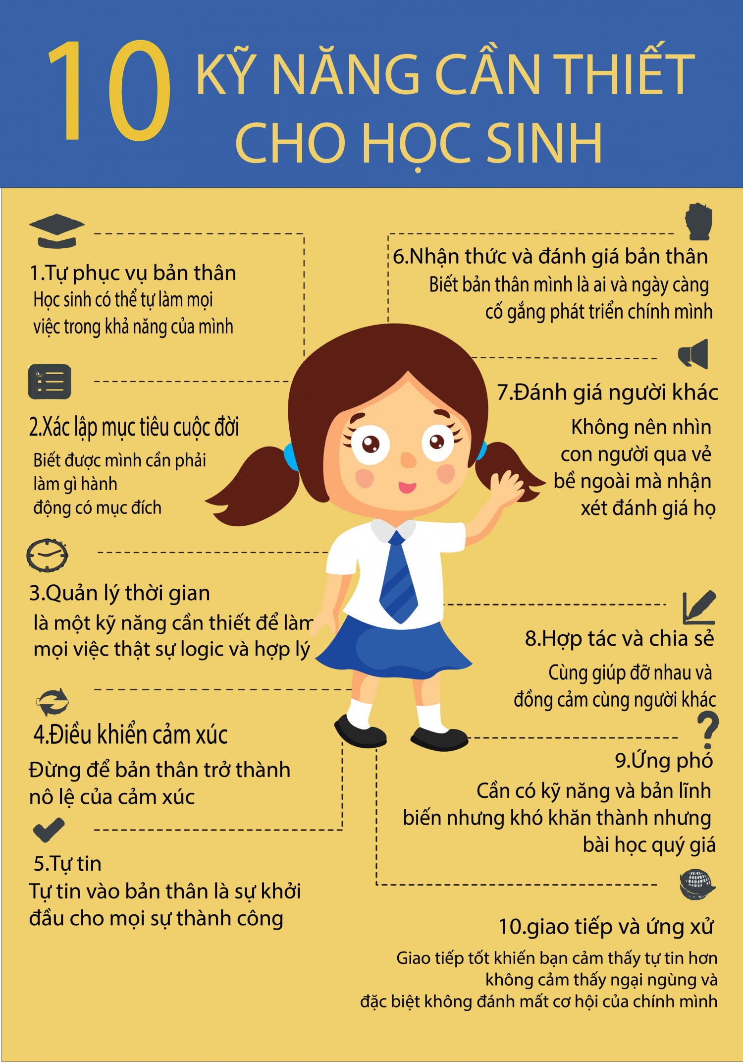 BT Cuối kì-Bùi Diễm Quỳnh