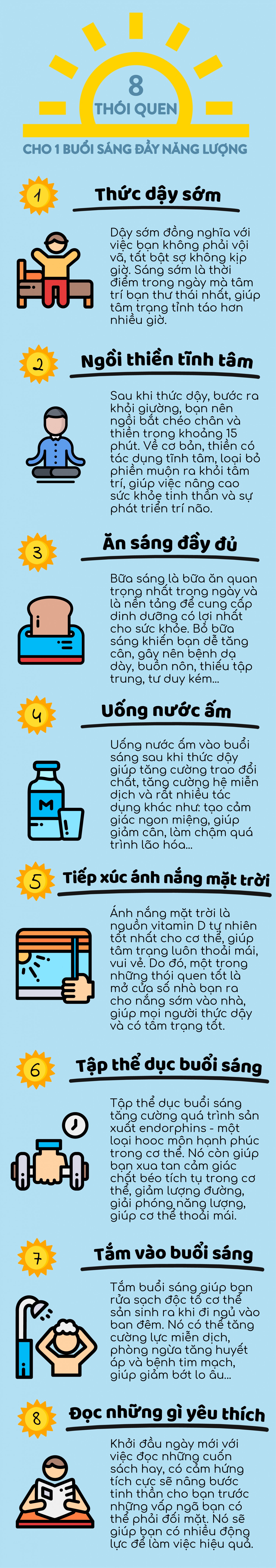 BT cuối kì - Nguyễn Thanh Trà