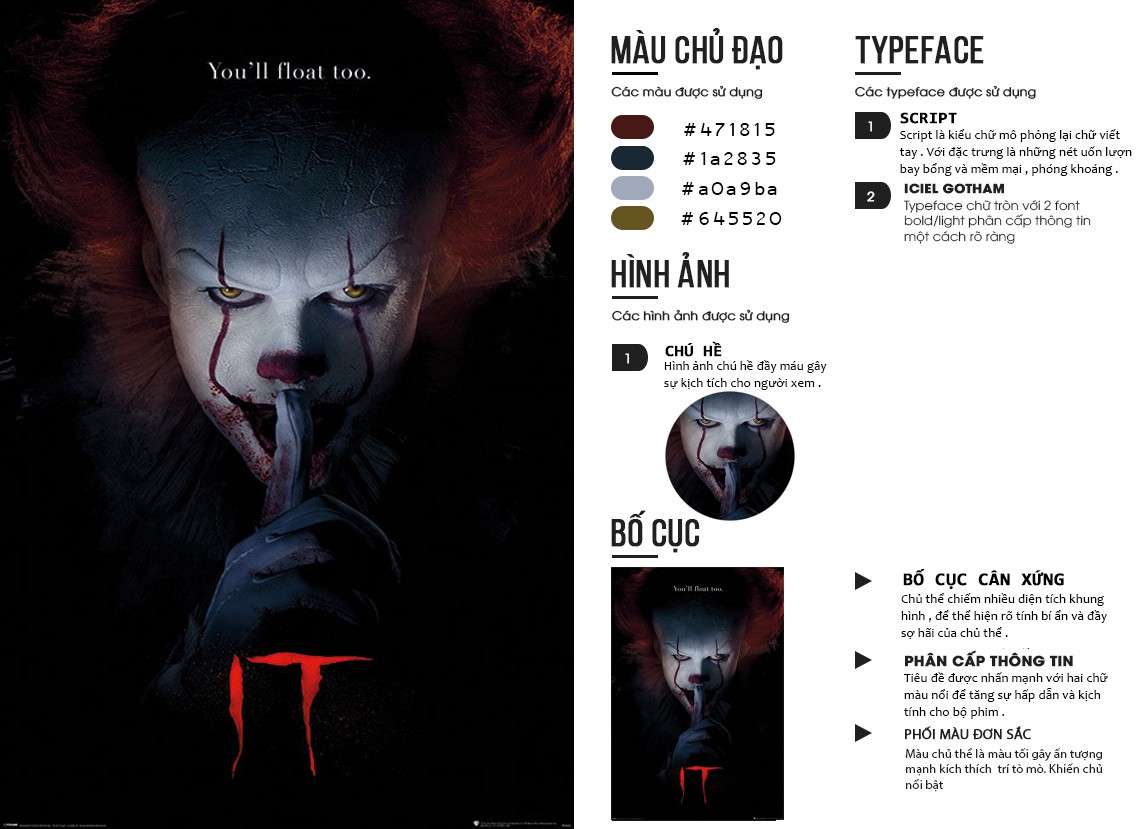Bài Tập về nhà buổi 3