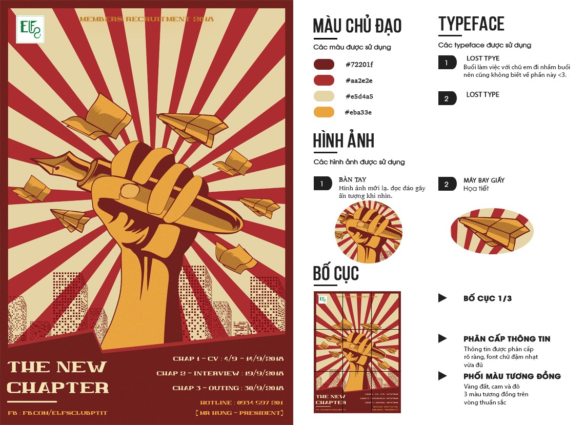 bài tập phân tích hình ảnh: Poster New Chapter