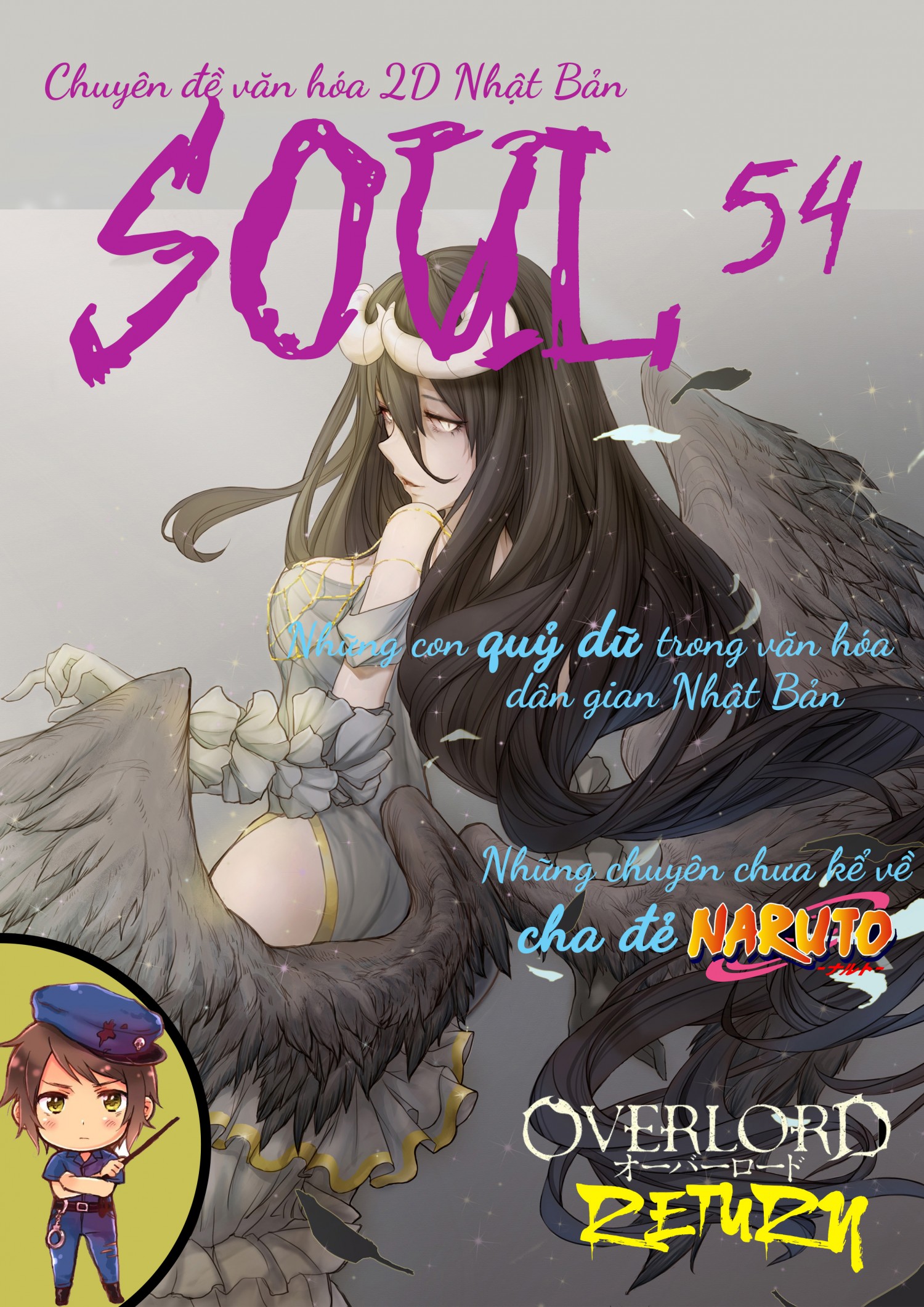 BT buổi 2