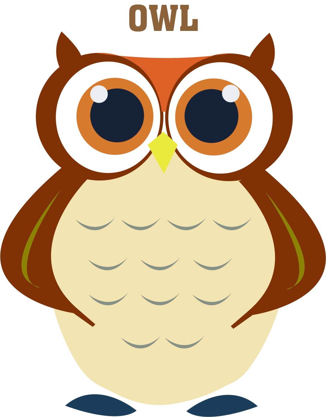 BTVN buổi 1 của Dũng Nguyễn