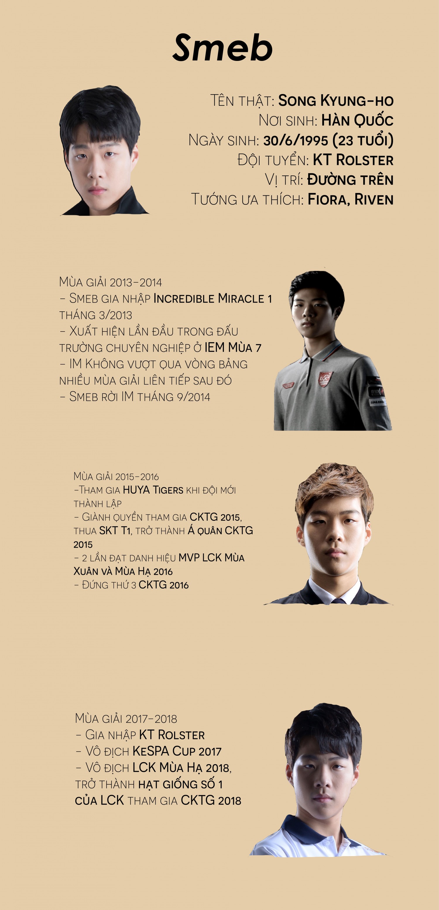 btvn buổi 4