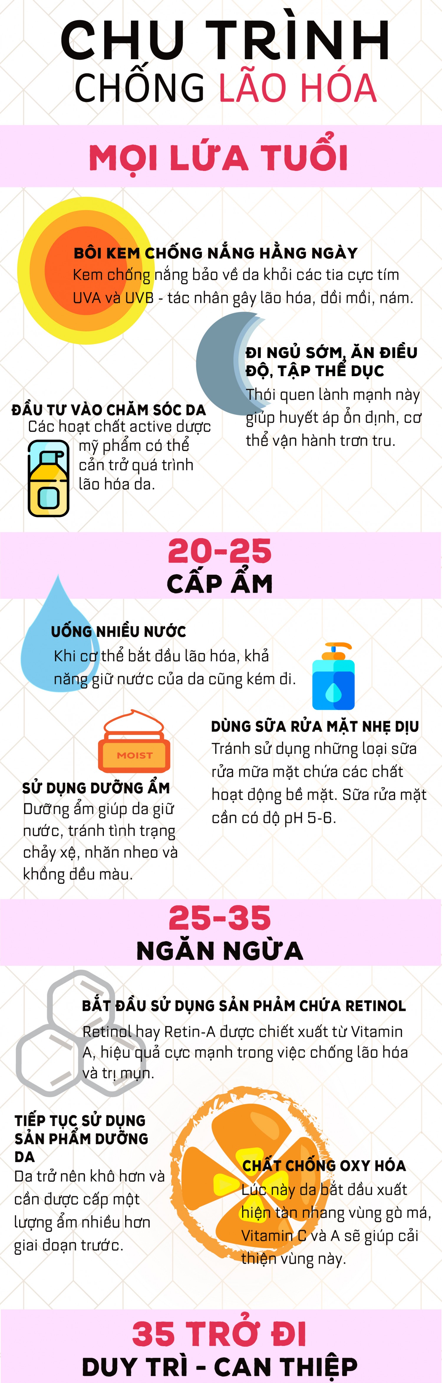 BTCK - INFOGRAPHIC