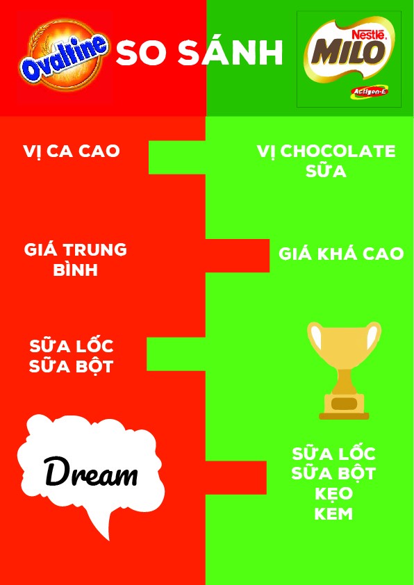 BTCK - AI 39.7 - Phạm Hoàng Giang