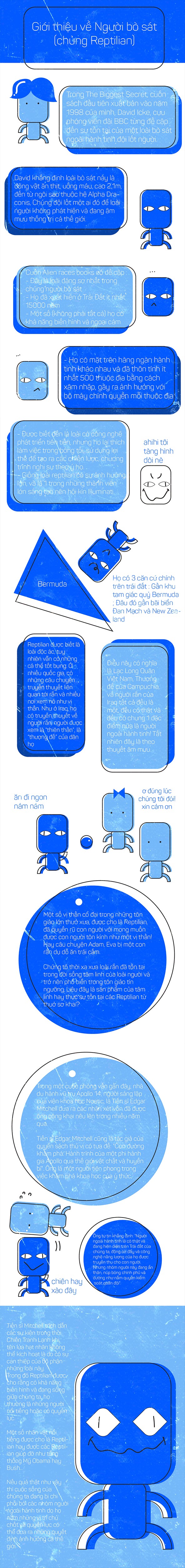 [ Quỳnh Châu ] BT INFOGRAPHIC