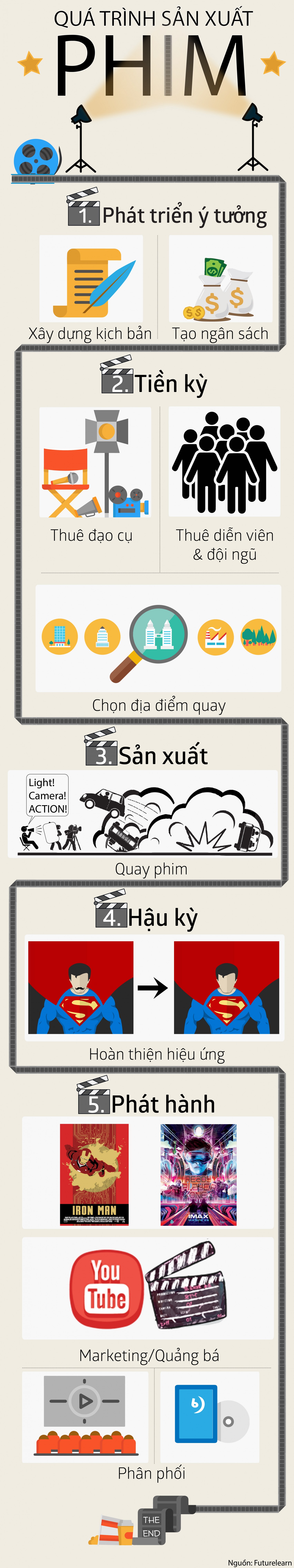 BTCK - Lê Đình Quyền - Ai 39.7