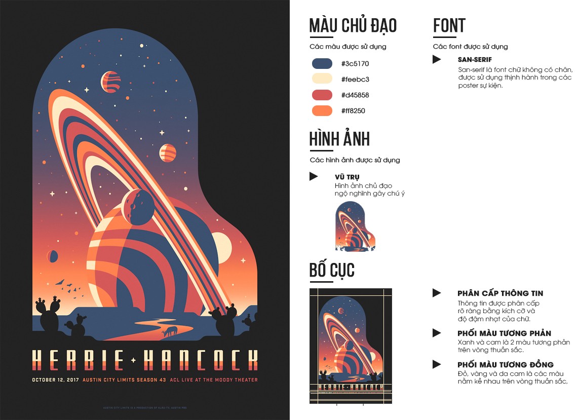 Phân tích Poster