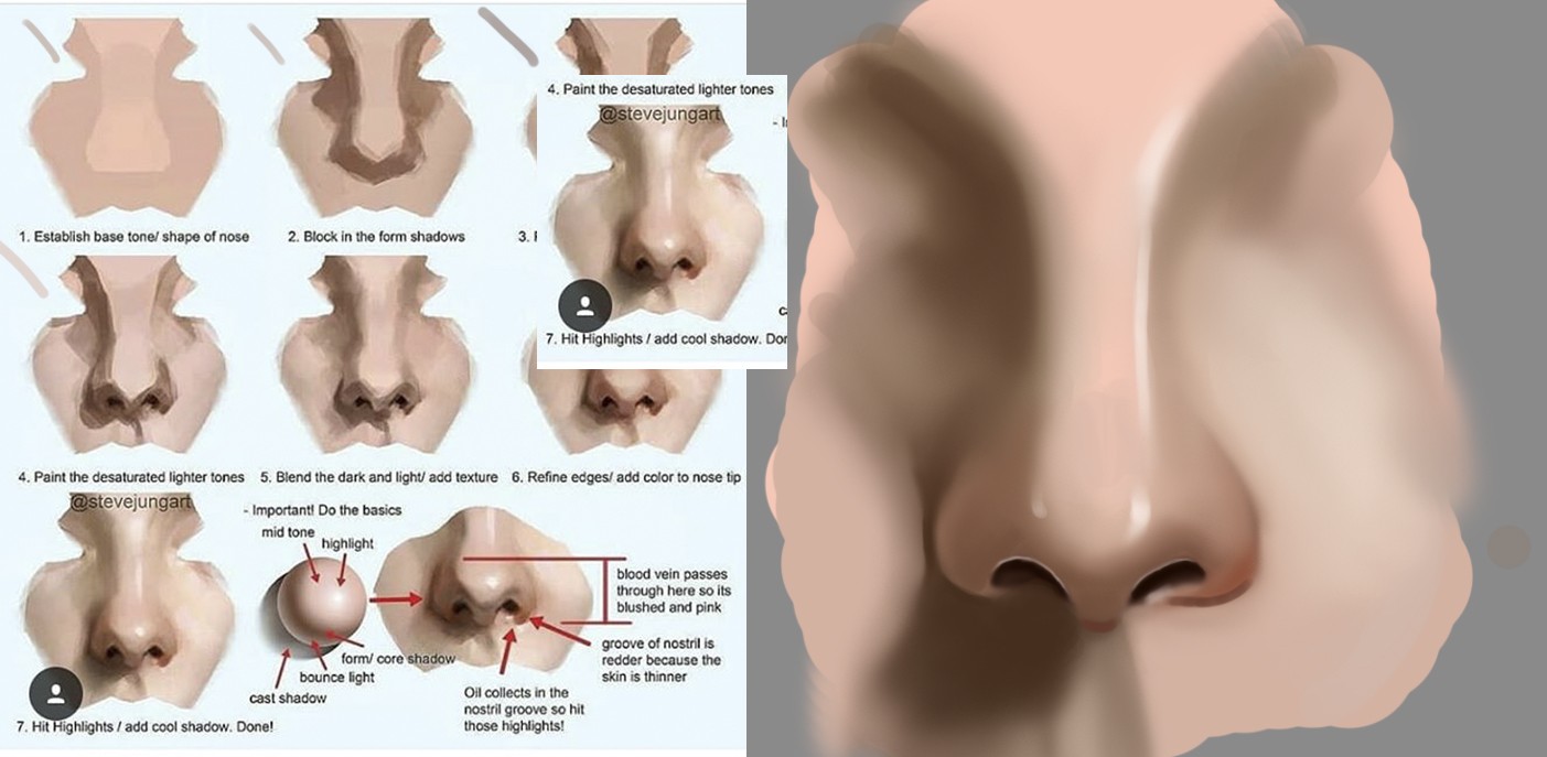 BUỔI 10: VẼ MŨI