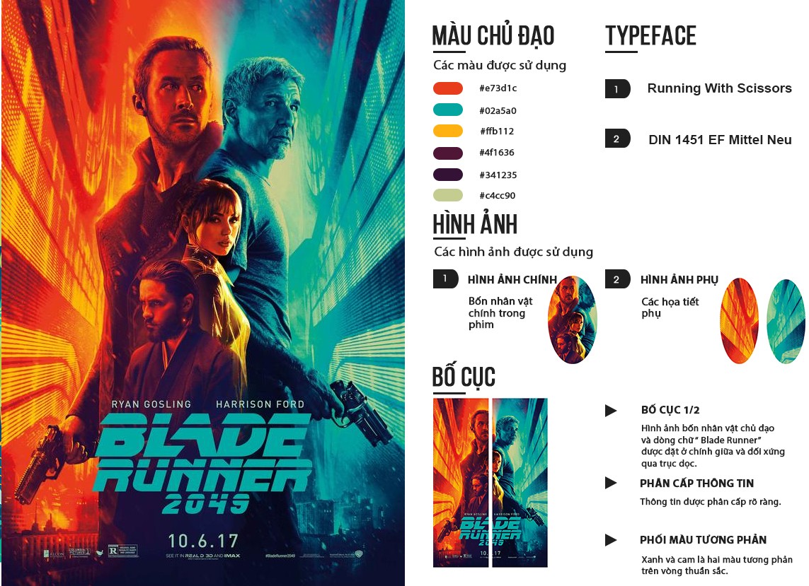BTVN buổi 3