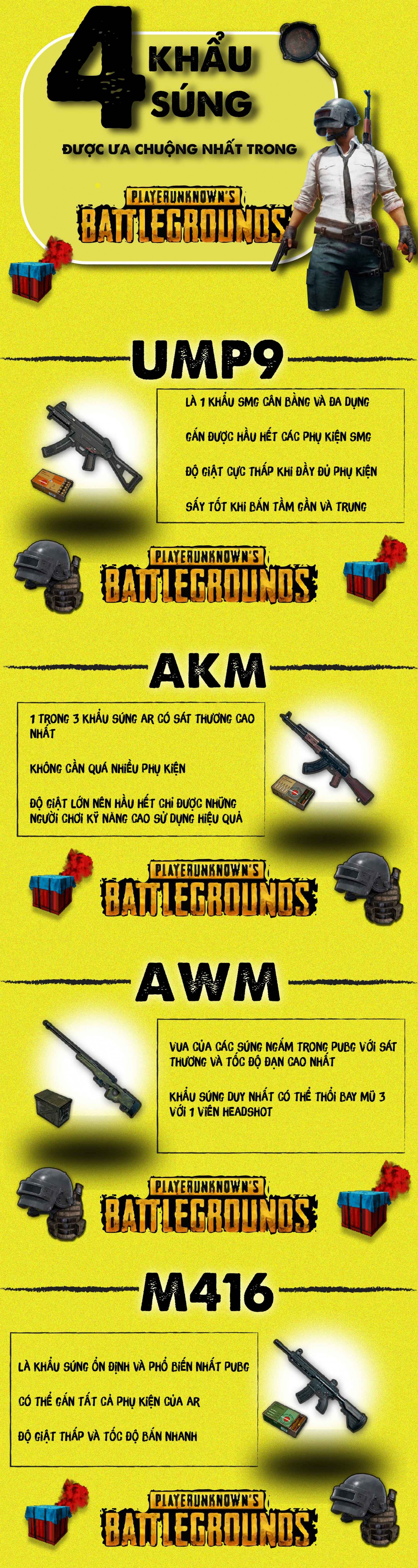 Lê Duy Anh  BTCK  AI40.2