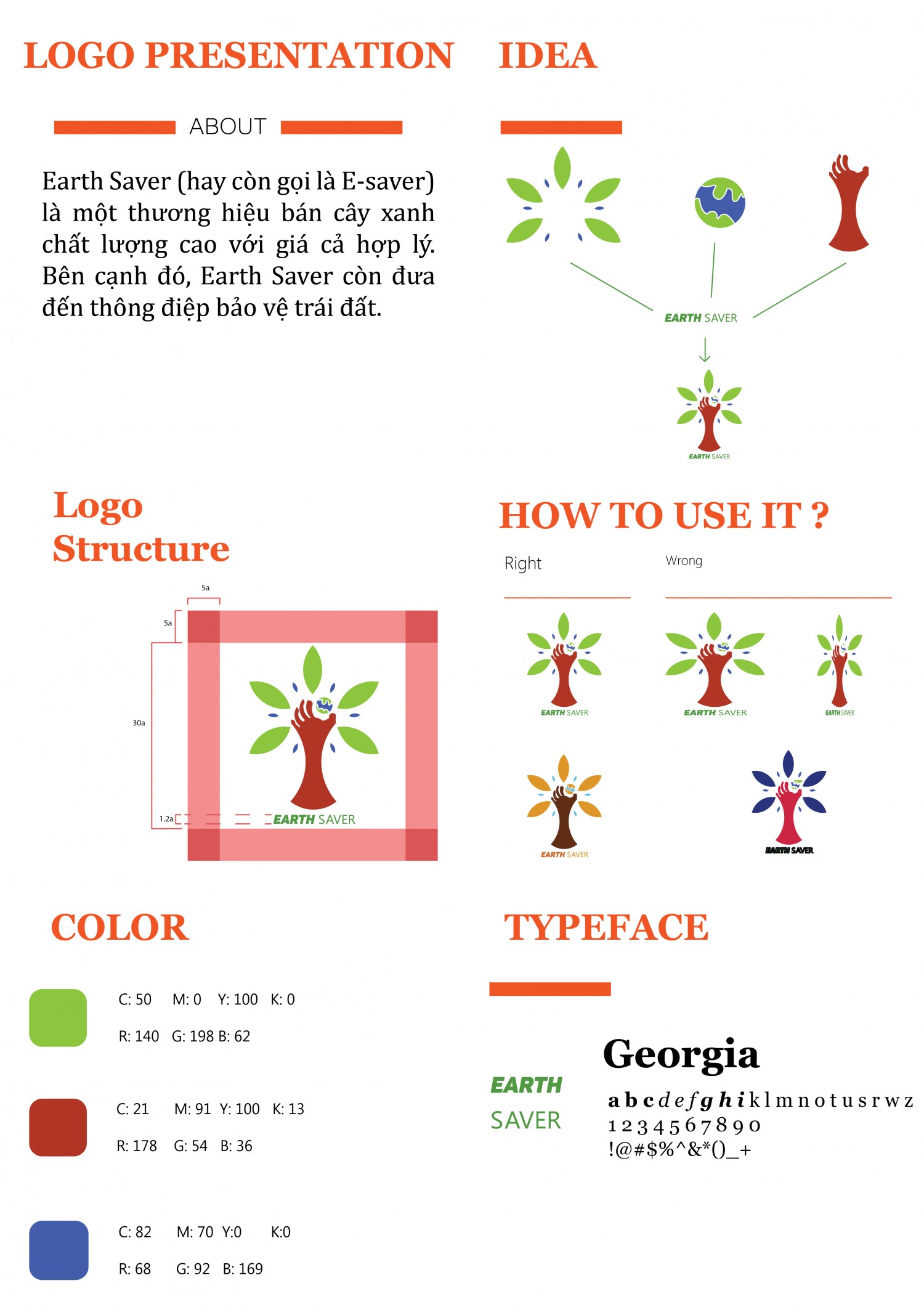 LongVu_BTCK_Ai40.6 