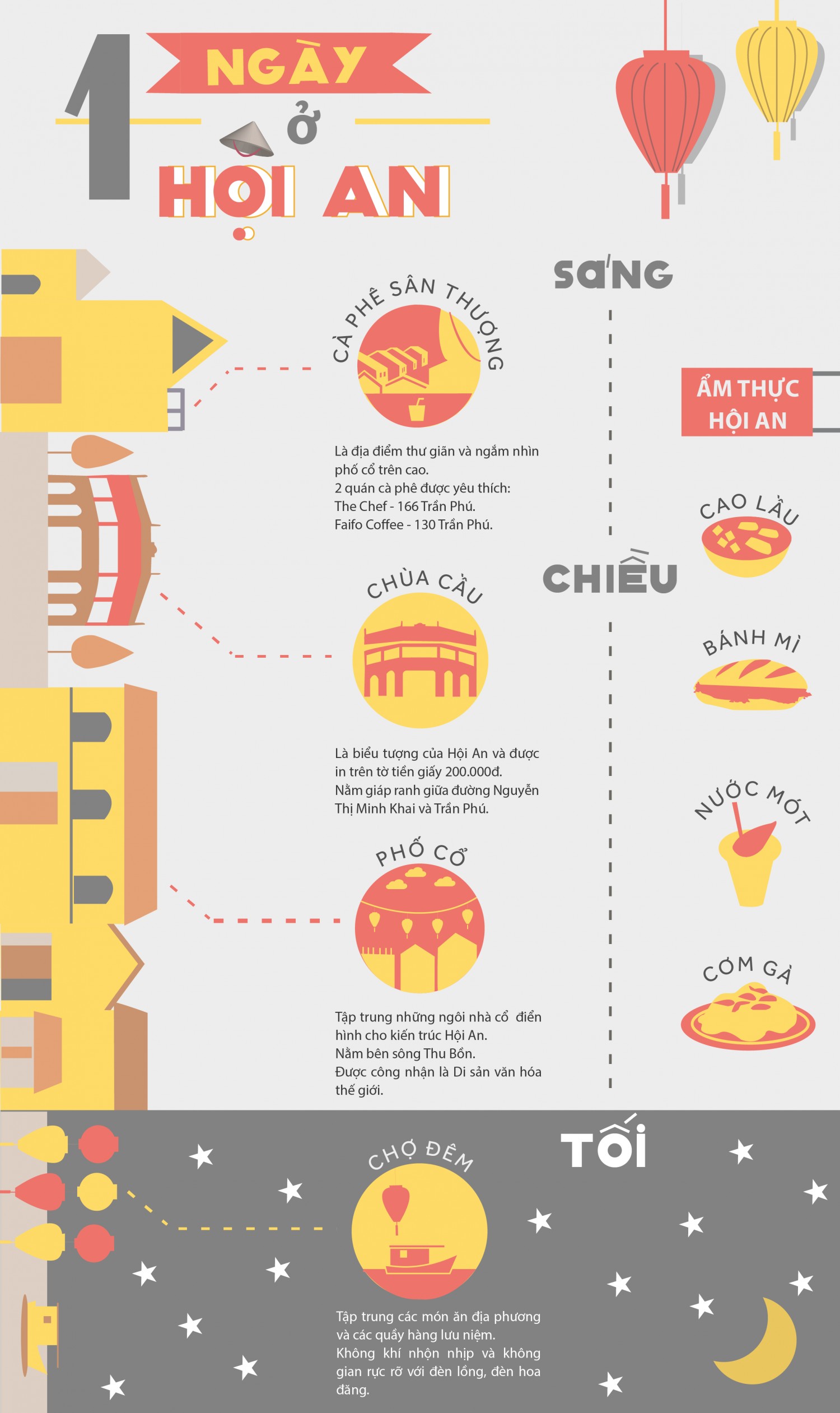 BTCK – AI 40.7 – Nguyễn Quỳnh Dương