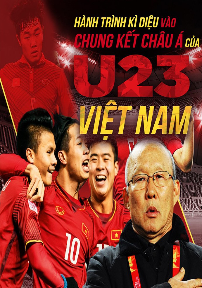 BTVN buổi 6