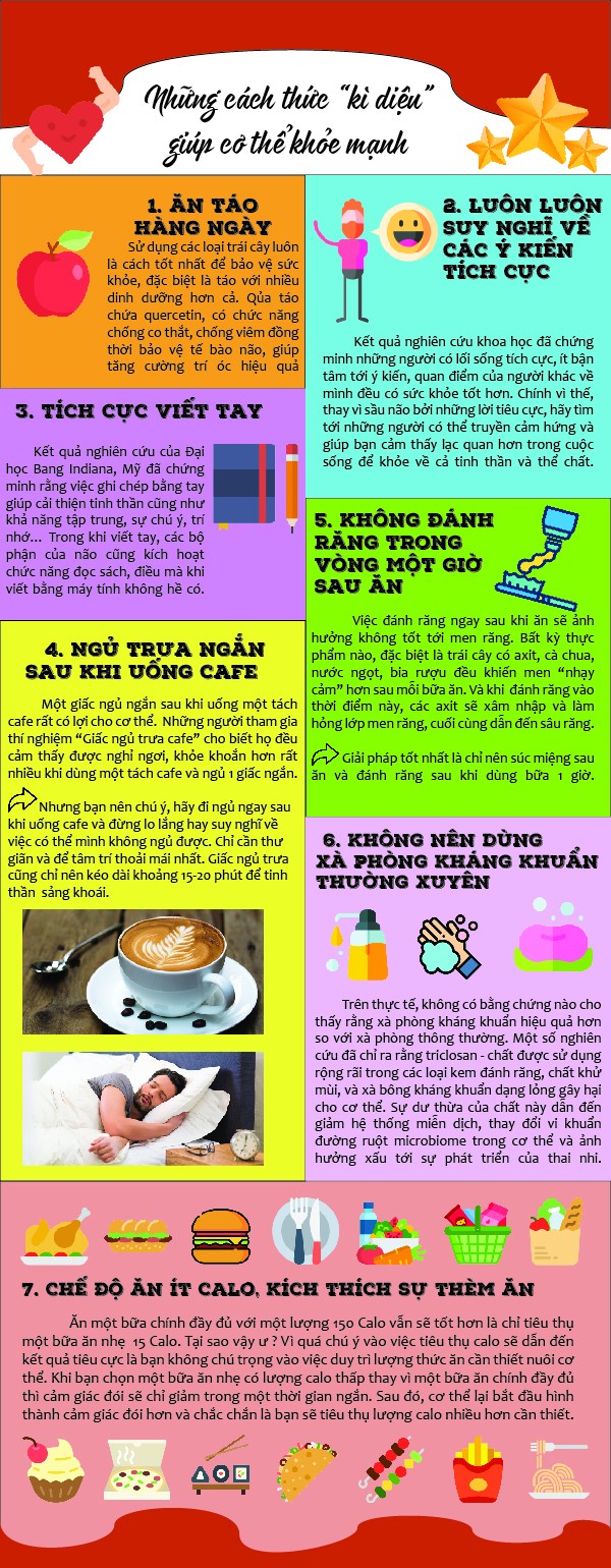 Bài cuối kì - Đặng Phương Linh - AI 40.4