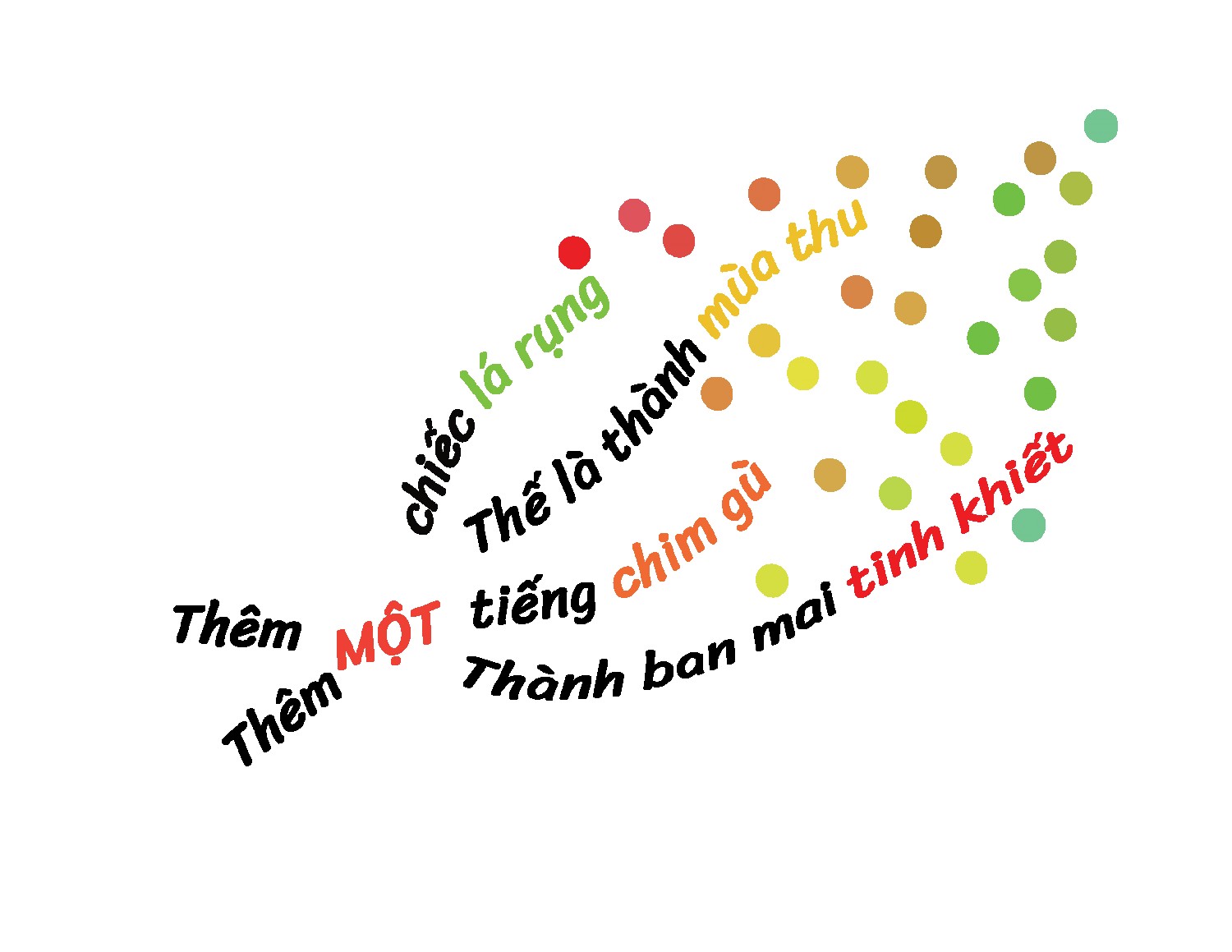 BTVN B3_Duong Thu Hang_Ai41.9
