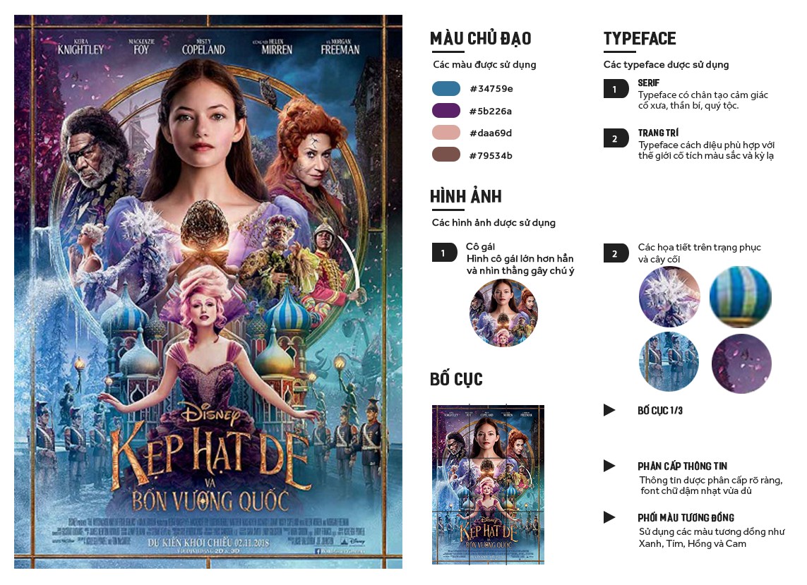 BT buổi 3
