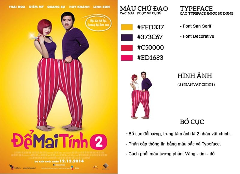 btvn số 3