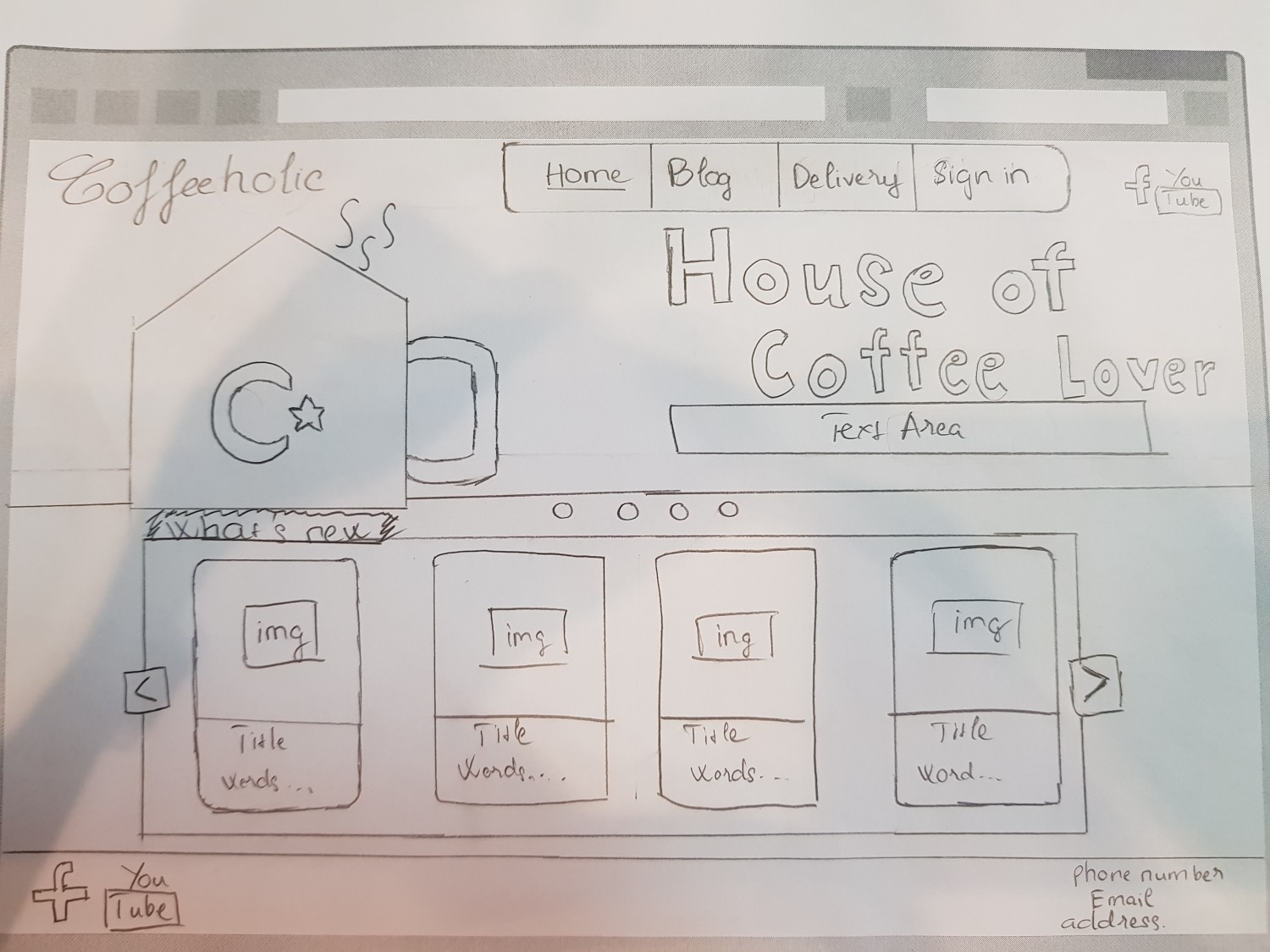 Layout Website