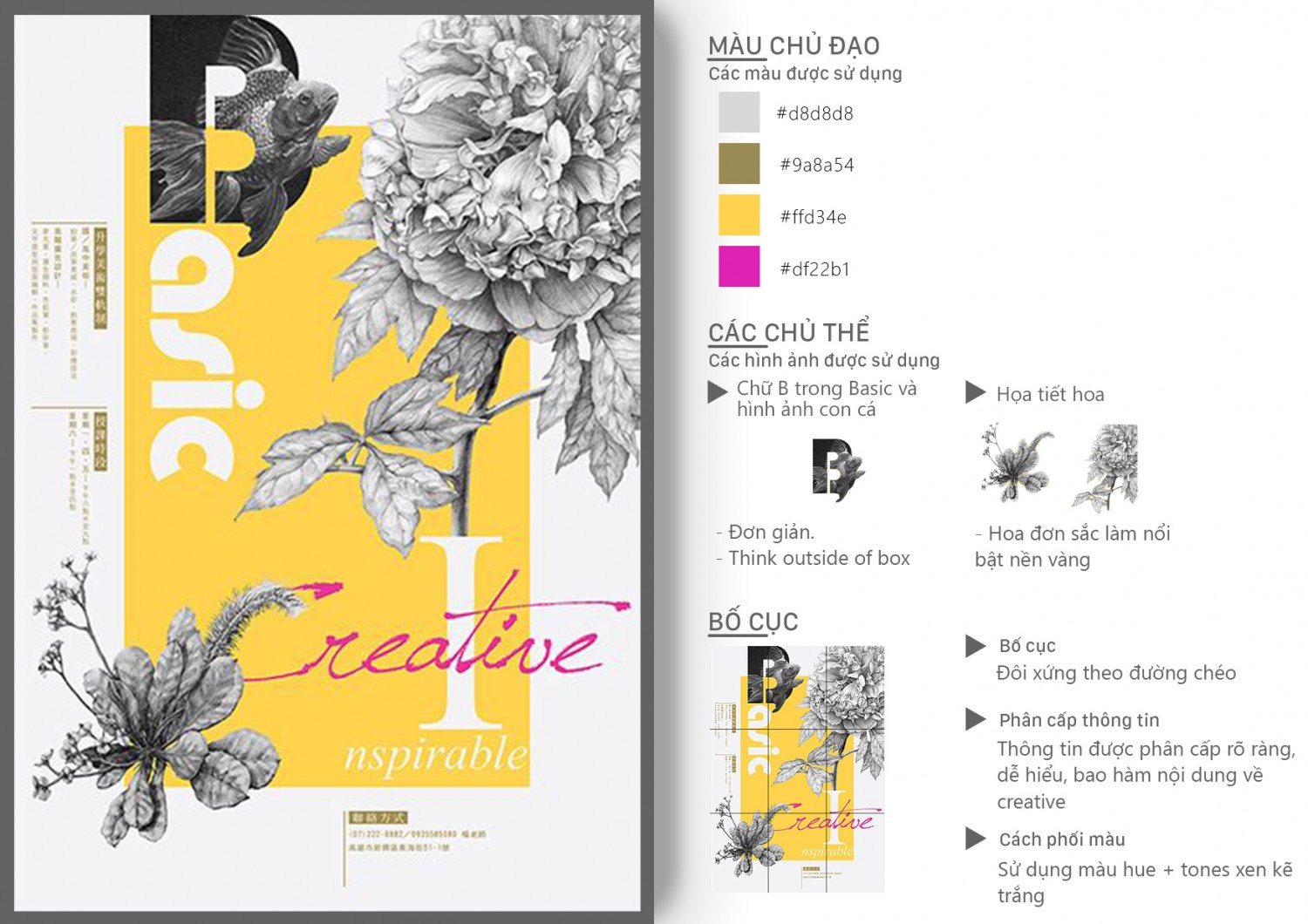 PHÂN TÍCH POSTER
