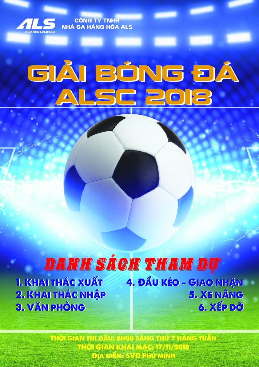 BTVN Buổi 4 - Nguyễn Lê Trung