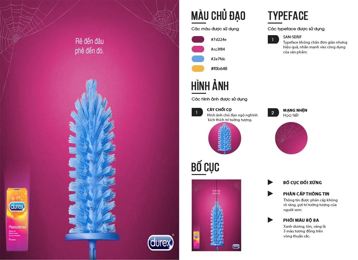 BTVN b3 - Đào Đức Việt