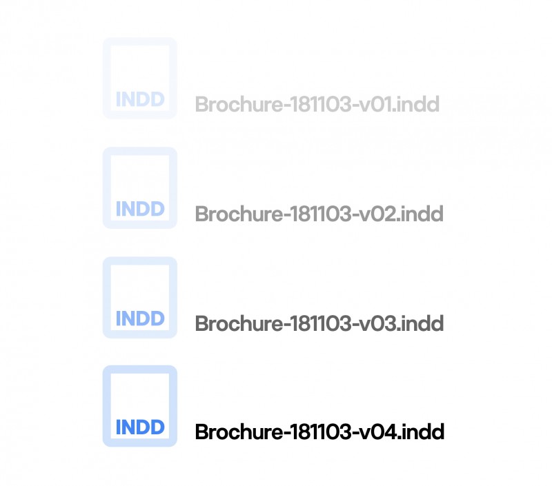 Quản lý File thiết kế chuyên nghiệp cho Graphic Designer