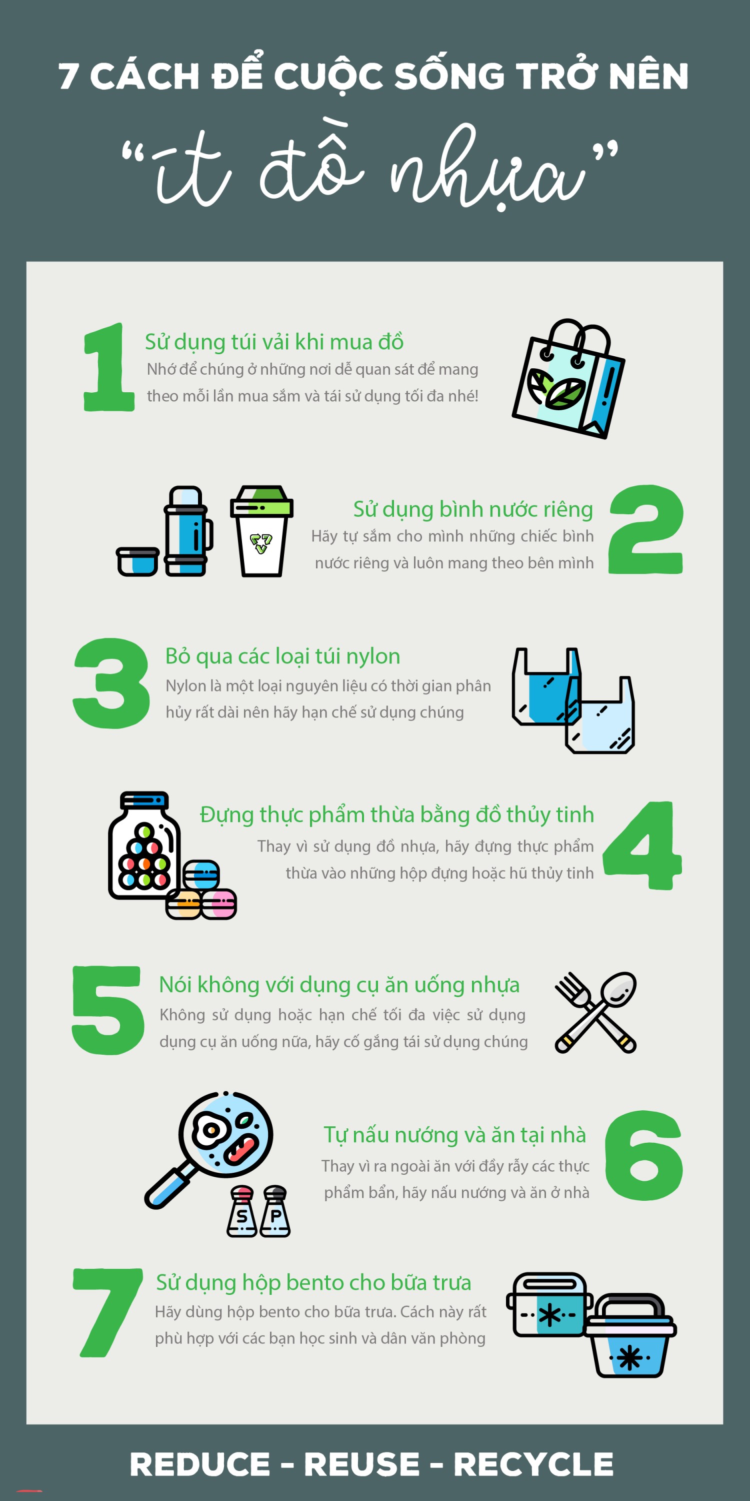 InfoGraphic draft - Châu Giang