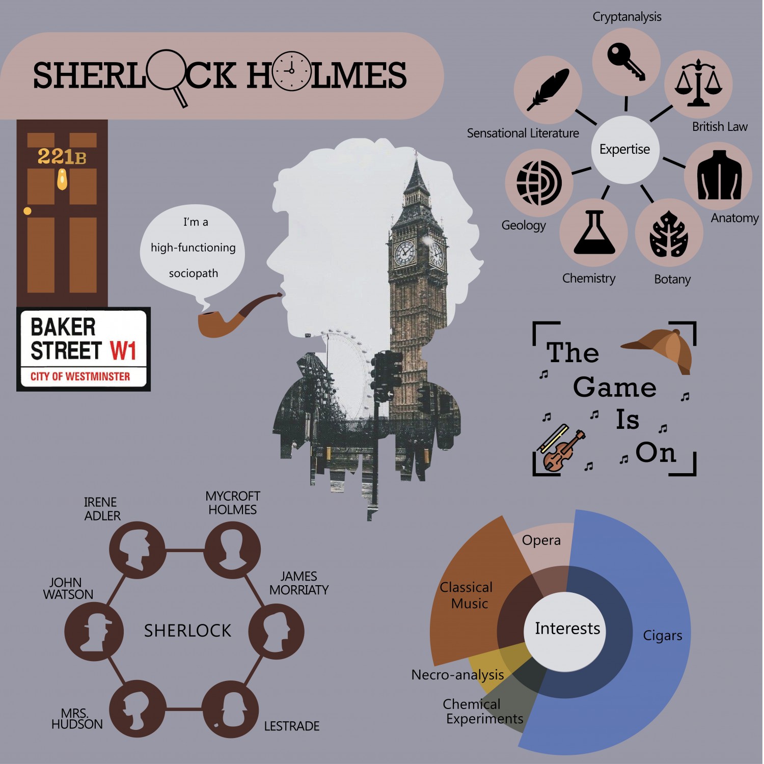 BTCK - InfoGraphic 