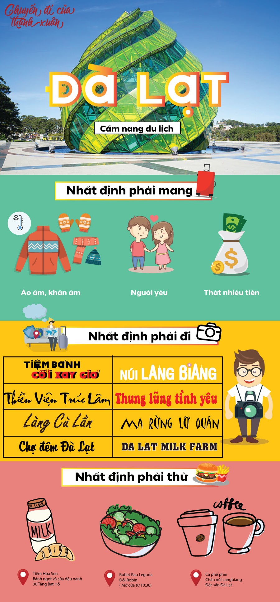 Đỗ Thị Khánh Huyền_BTVN_AI41.7