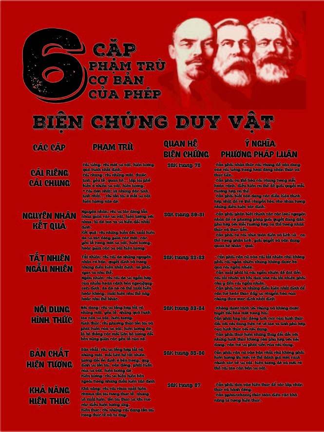 Đỗ Thùy Linh_BTVN_AI41.8
