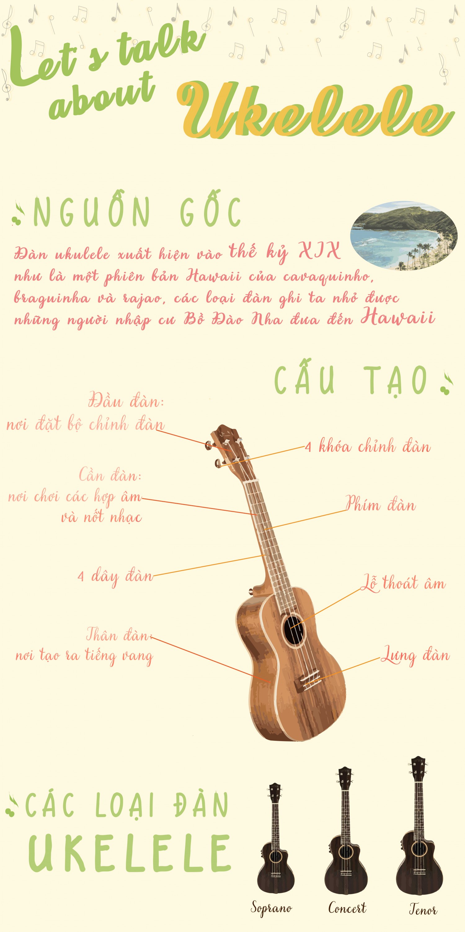 bài tập cuối kì