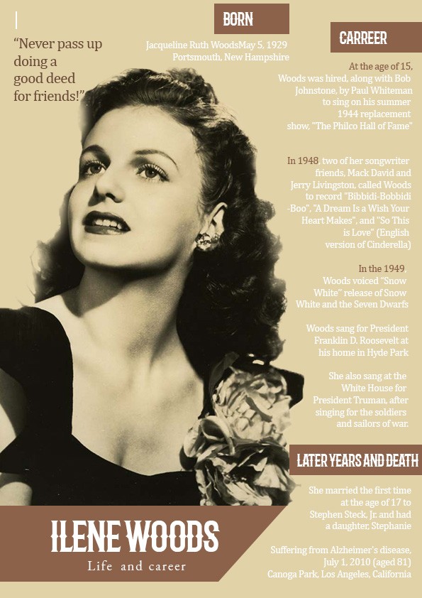 Ilene Woods Inforgraphy Poster