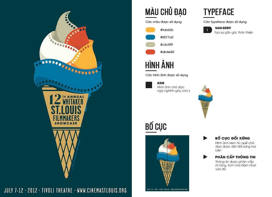 BTVN Buổi 3- Đinh Tố Anh 