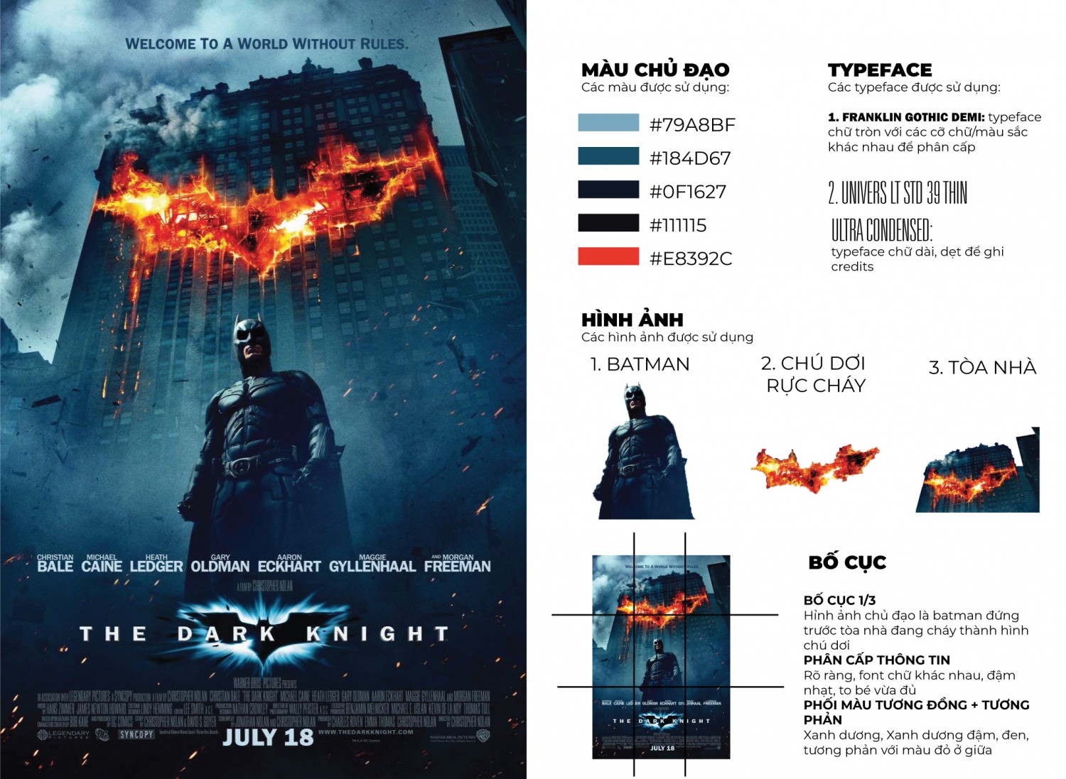 Phân tích màu Poster the dark knight