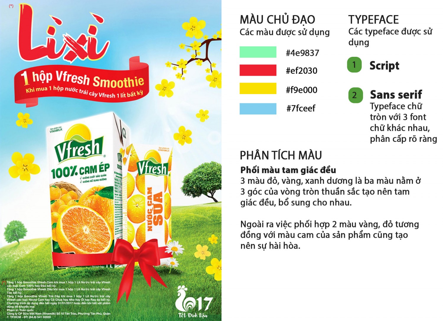 Poster Vfresh