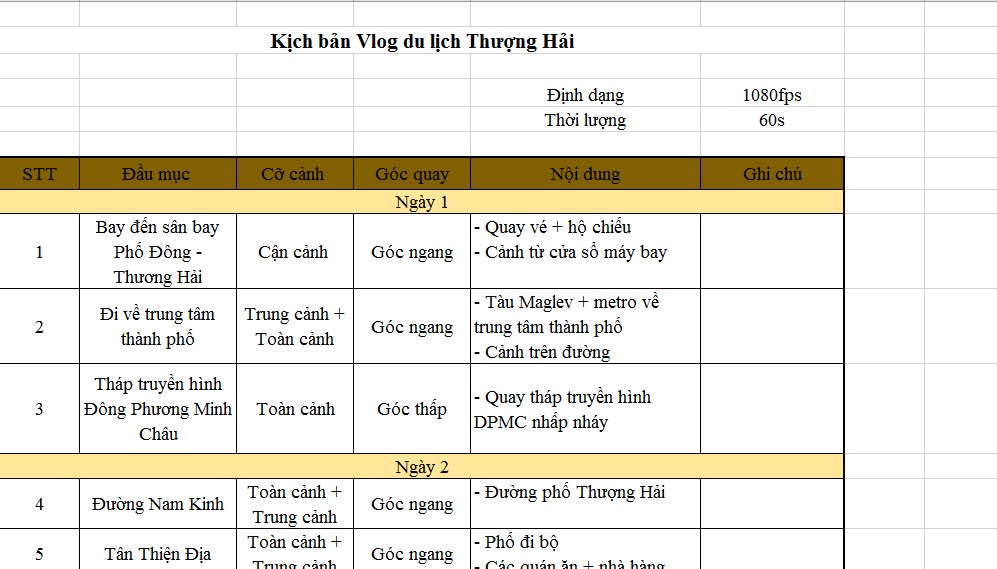 Nguyen Chi Anh - B4 - PR42.2 Colorme 