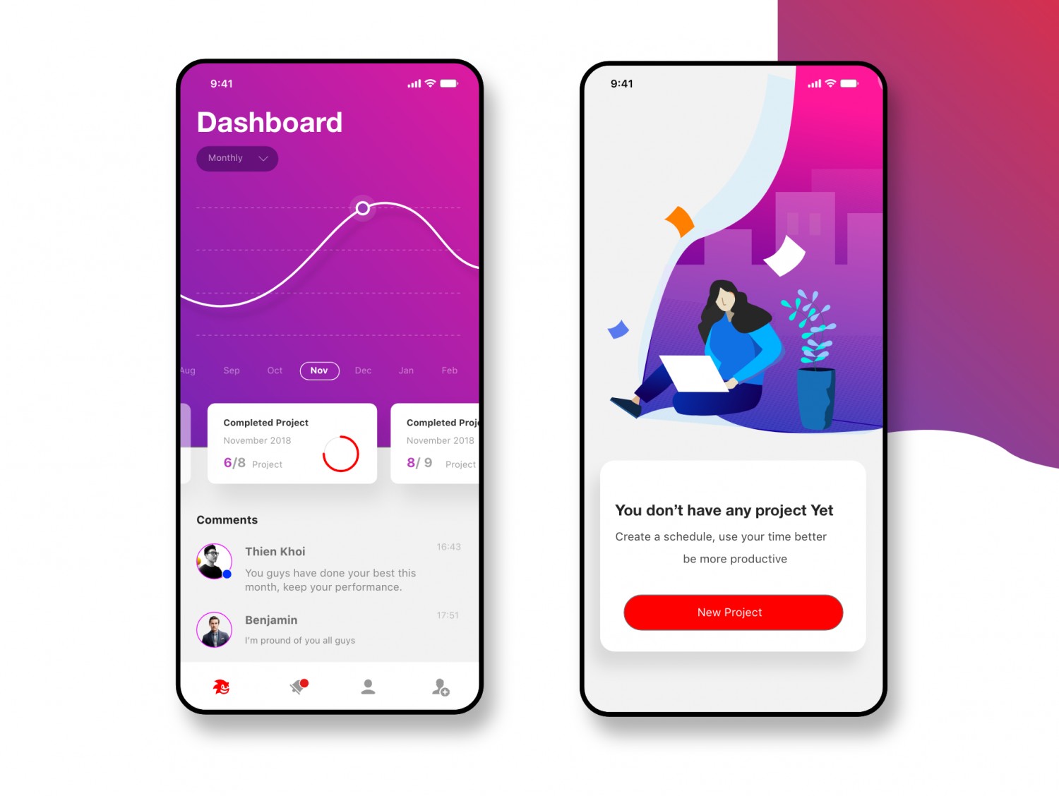 Dashboard | Manage Project