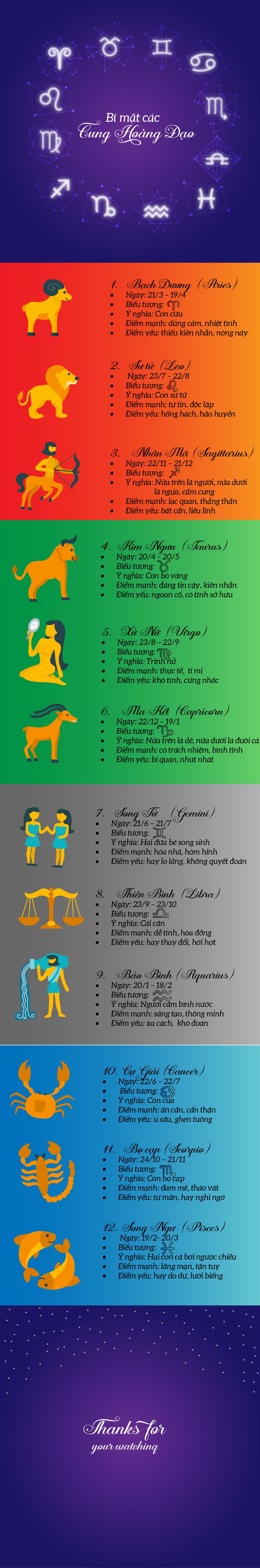 BTCK InfoGraphic