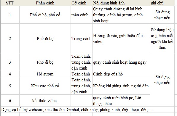 Đỗ Mạn Hướng Buổi 4 Pr42.2ColorMe