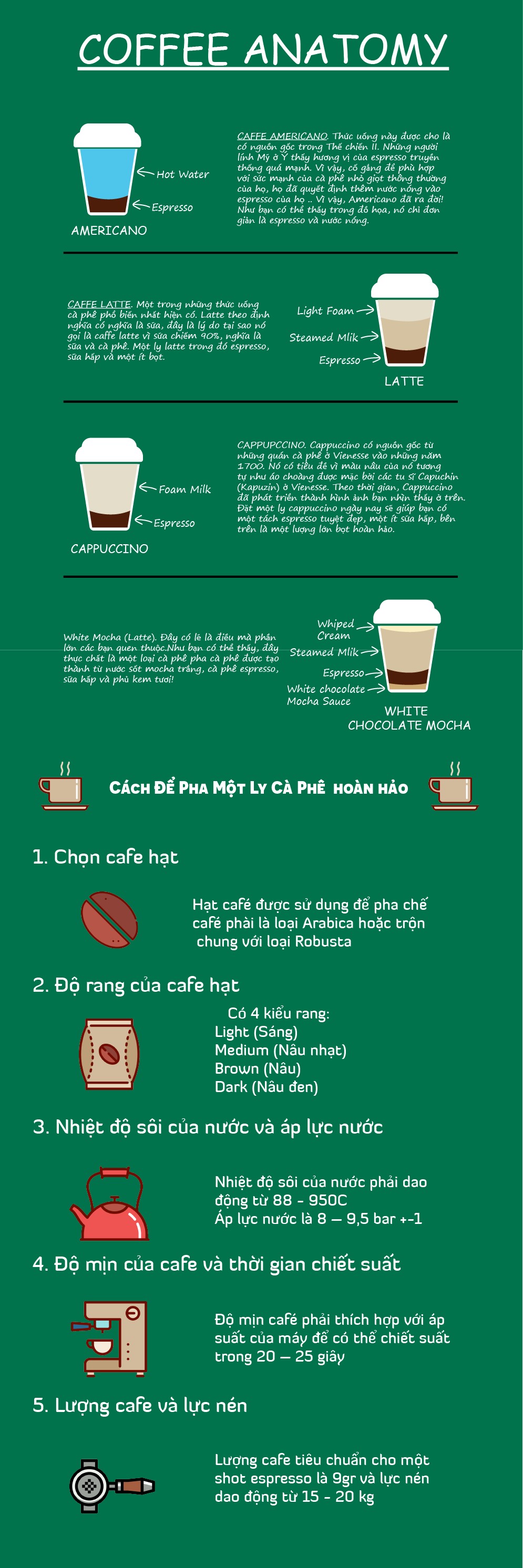 BTCK - Nguyễn Lâm Vũ - AI 42.5
