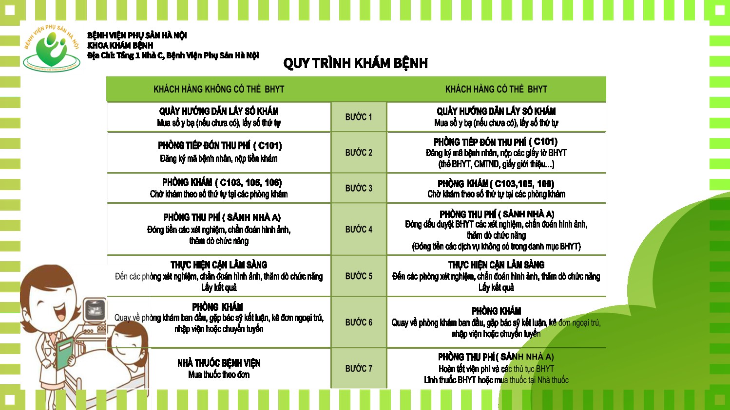 BTVN buổi 3