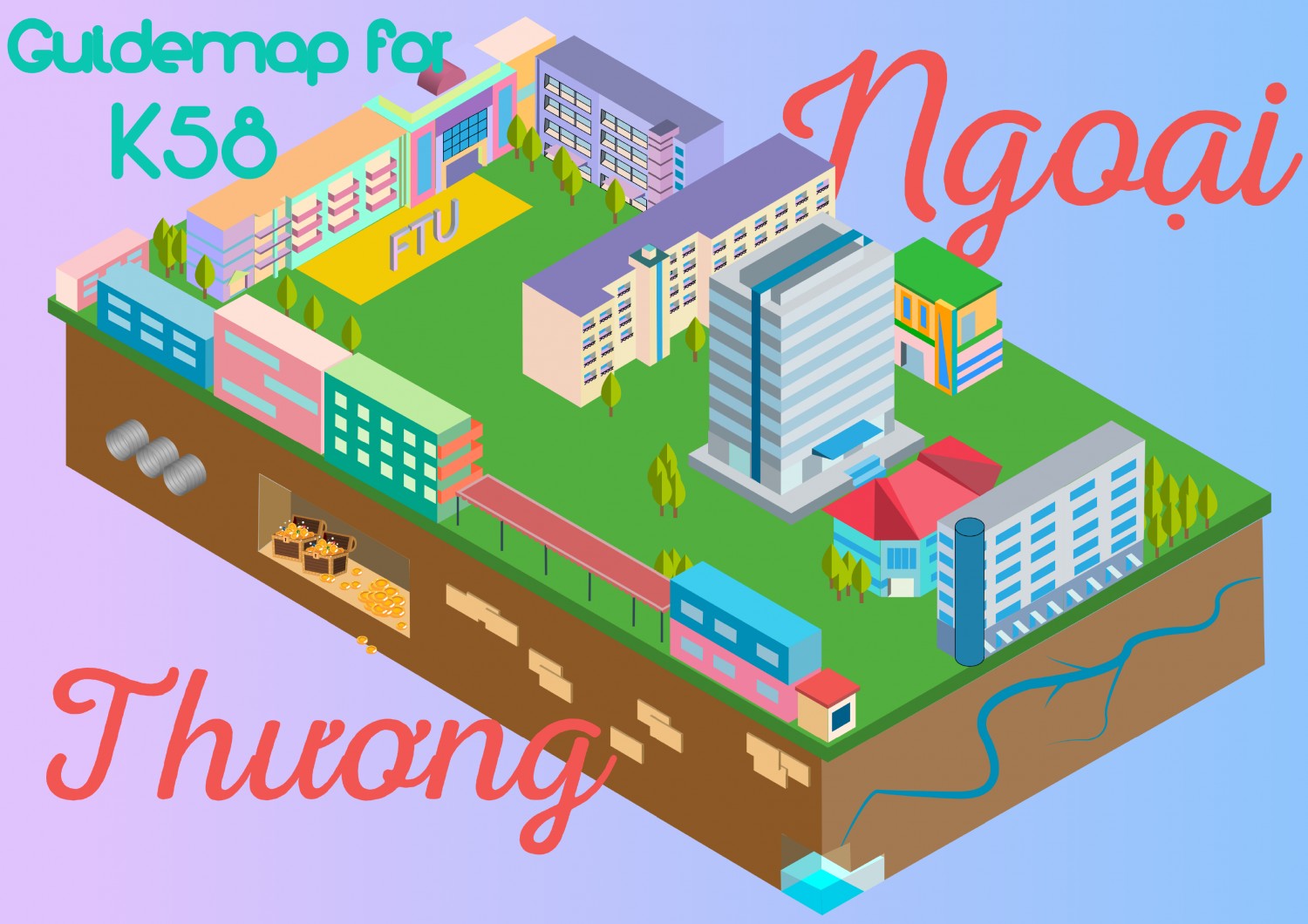 FTU Guidemap remake