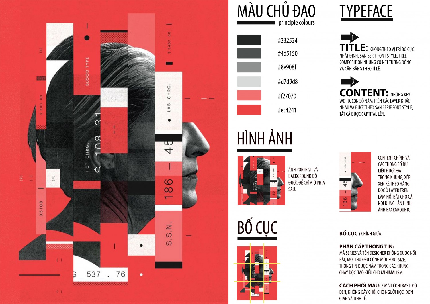 analyzed Poster    HW 3 