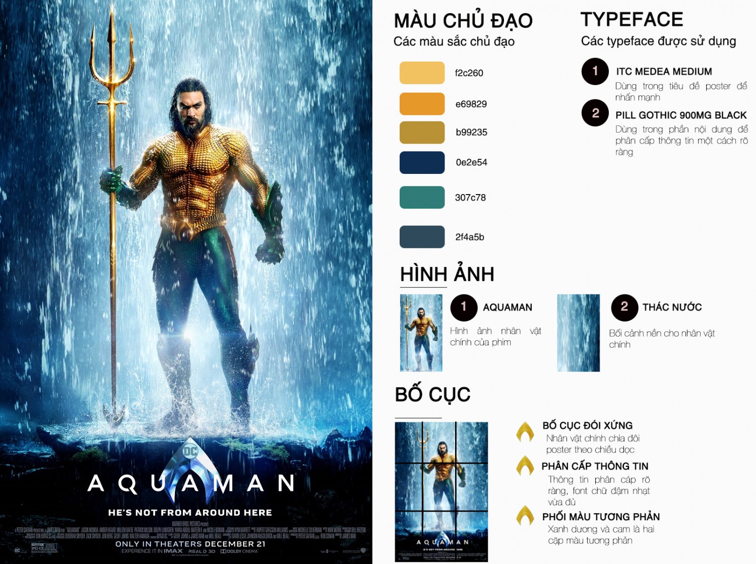 BTVN buổi 3 - Phân tích Poster Aquaman