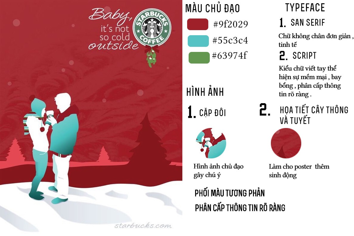 STARBUCKS POSTER